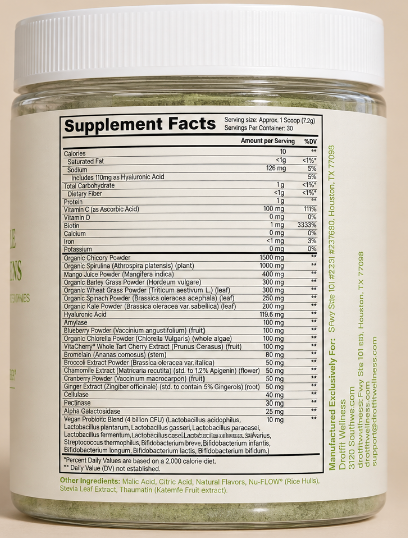 Greens and Both Fat Burners - Save 25%