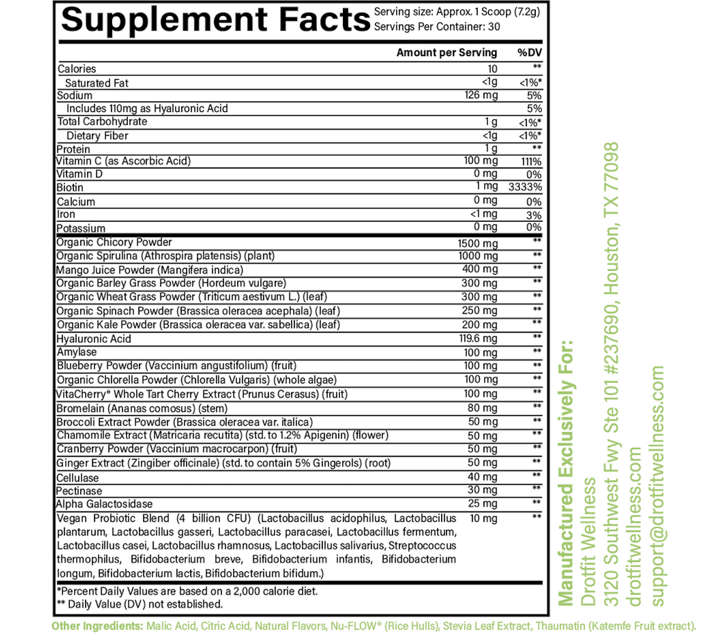 Greens and Both Fat Burners - Save 25%
